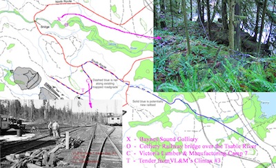 Rail Spur Design with historical imagery