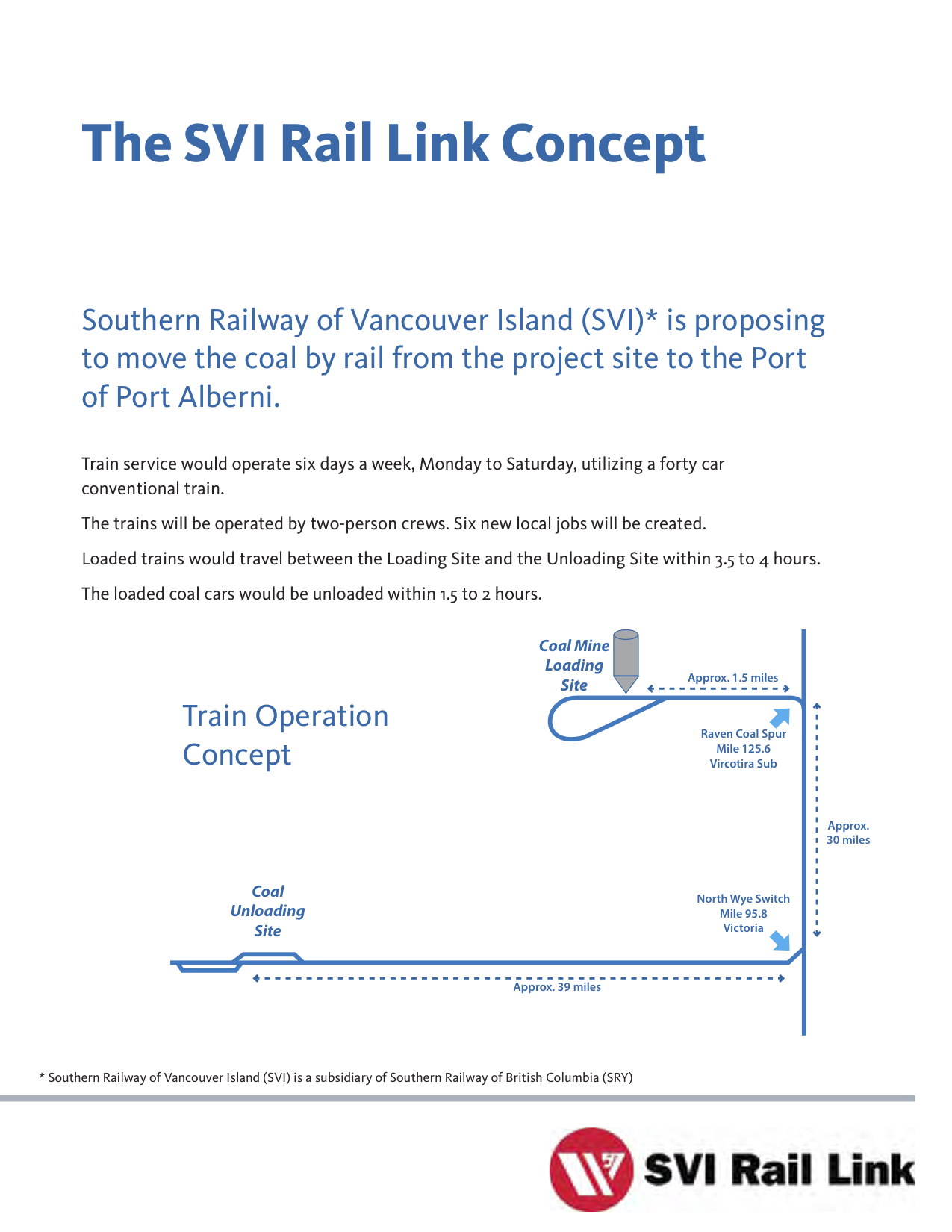 SVI Spur Concept Drawing SVI Spur Concept Drawing